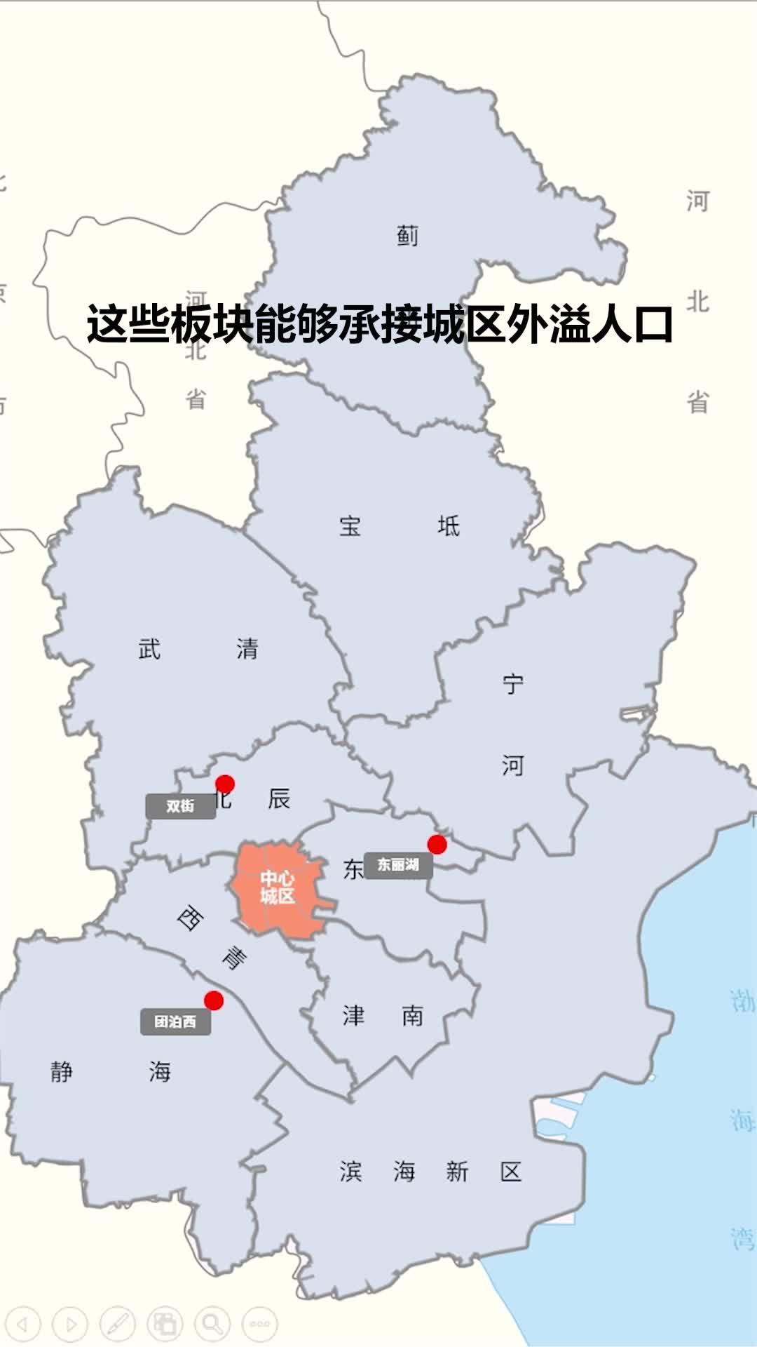 天津市行政区域划分