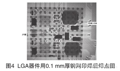 LGA器件焊点缺陷分析及解决 - 知乎