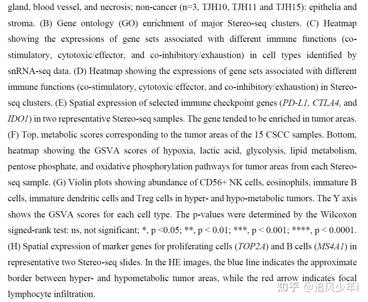 reveal the immunological  microenvironment of cervical squamous