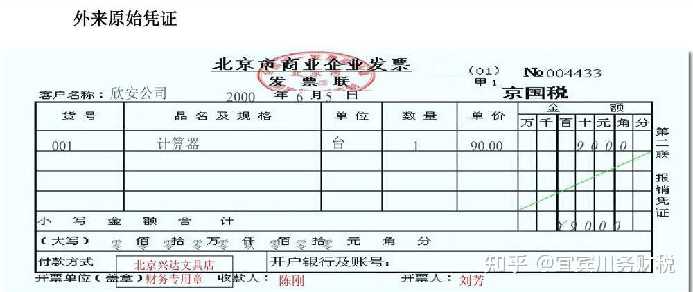 2023年进行账务处理,取得的原始凭证需满足这些条件! - 知乎