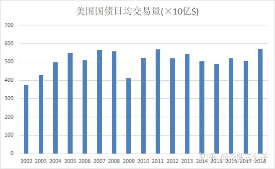 美国国债 v2-9ac12c0679b011a458a78ad188e1e997_r.jpg