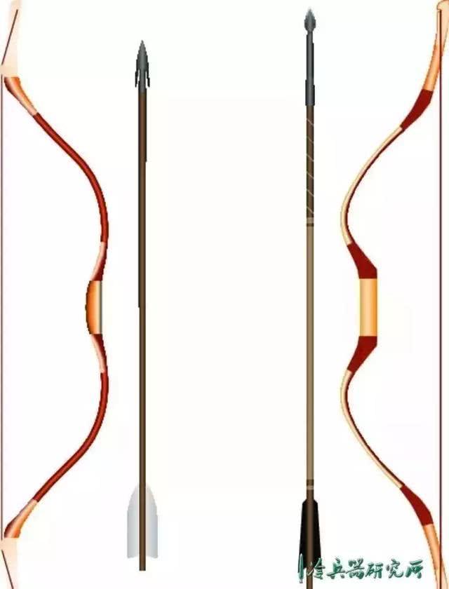 比如历史上往往更爱记载挽弓的等效力量,比某某大将能挽强弓二