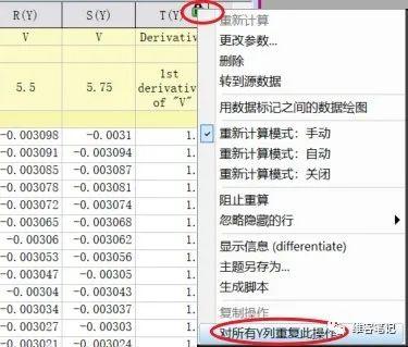 怎么在Origin里添加特殊符号 百度经验