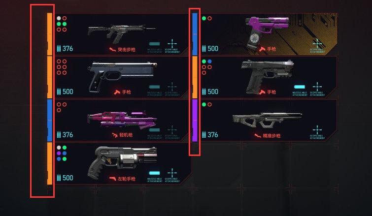 《赛博朋克2077》新手指南:助你尽快适应2077年的生活