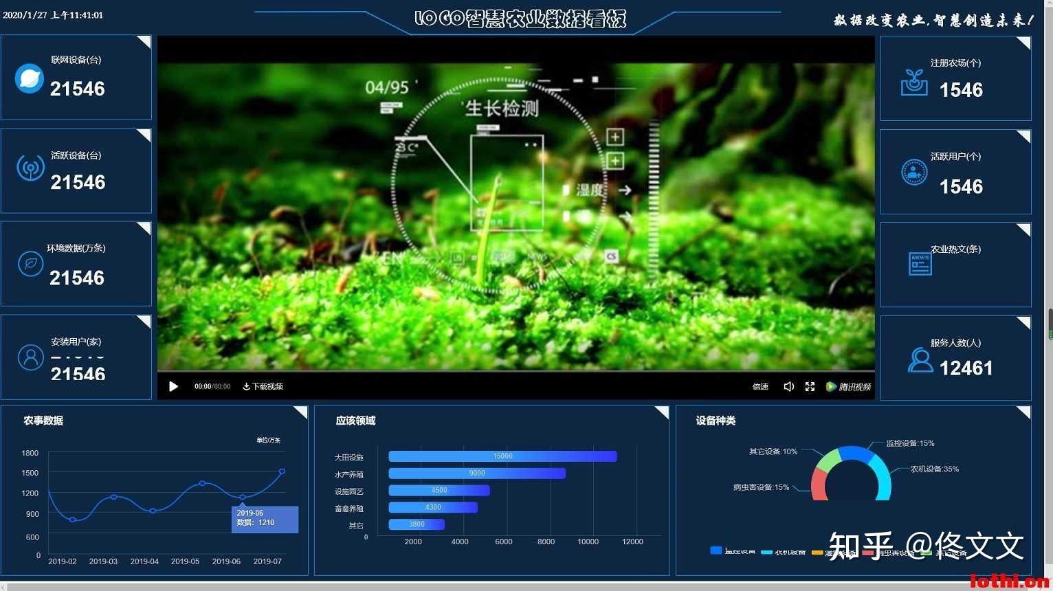 官方数据:数据分享平台之【百度指数】【阿拉丁指数】