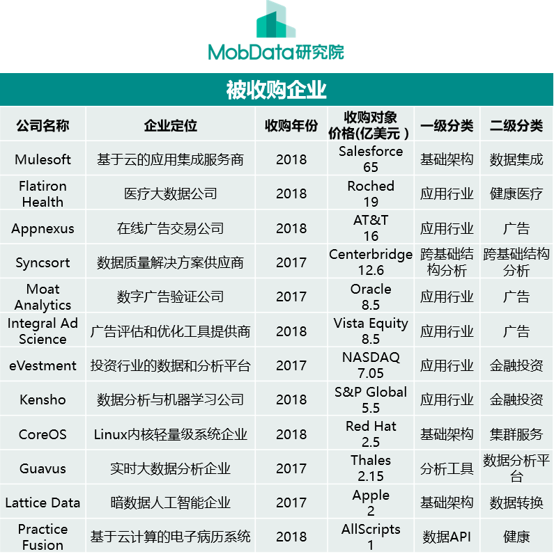 2018 mob insight 