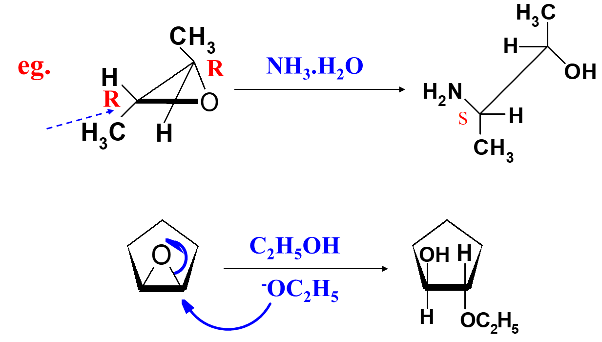 环醚反应整理冠醚(grown ethers:为大环多醚.