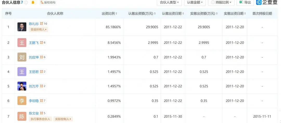 许垚毒杀林奇被判死刑游族网络已一地鸡毛