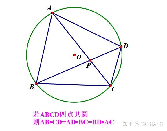 初中幾何壓軸題神器托勒密定理