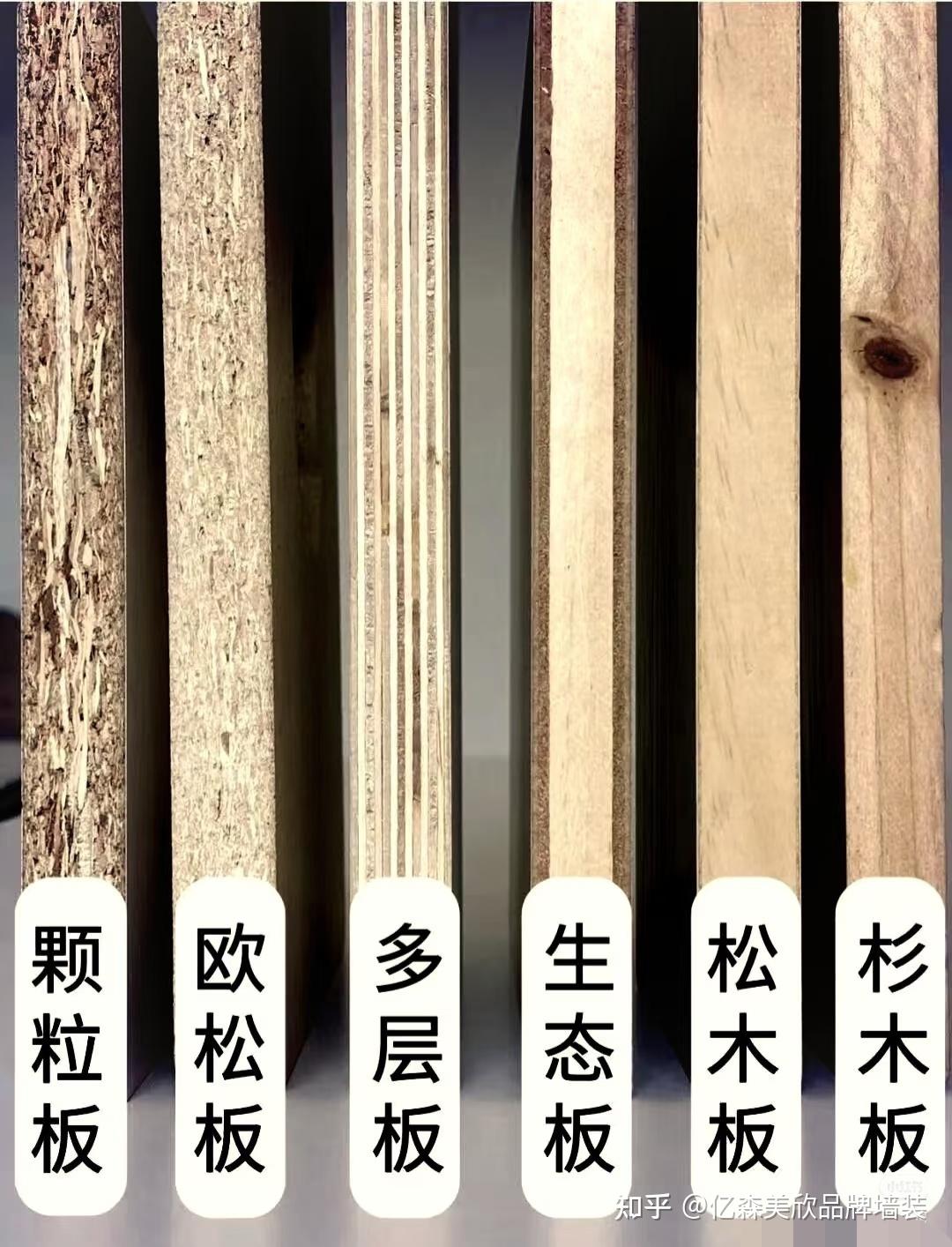 一图看懂全屋定制板材区别! - 知乎