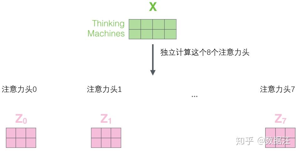 1到10的分成和组成表图片 v2-9adff6a99688705389e3d96bc0a72d2f_r.jpg