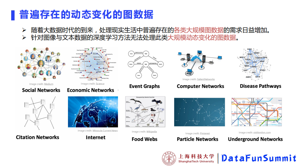 赵子平基于深度学习的金融指数基金设计