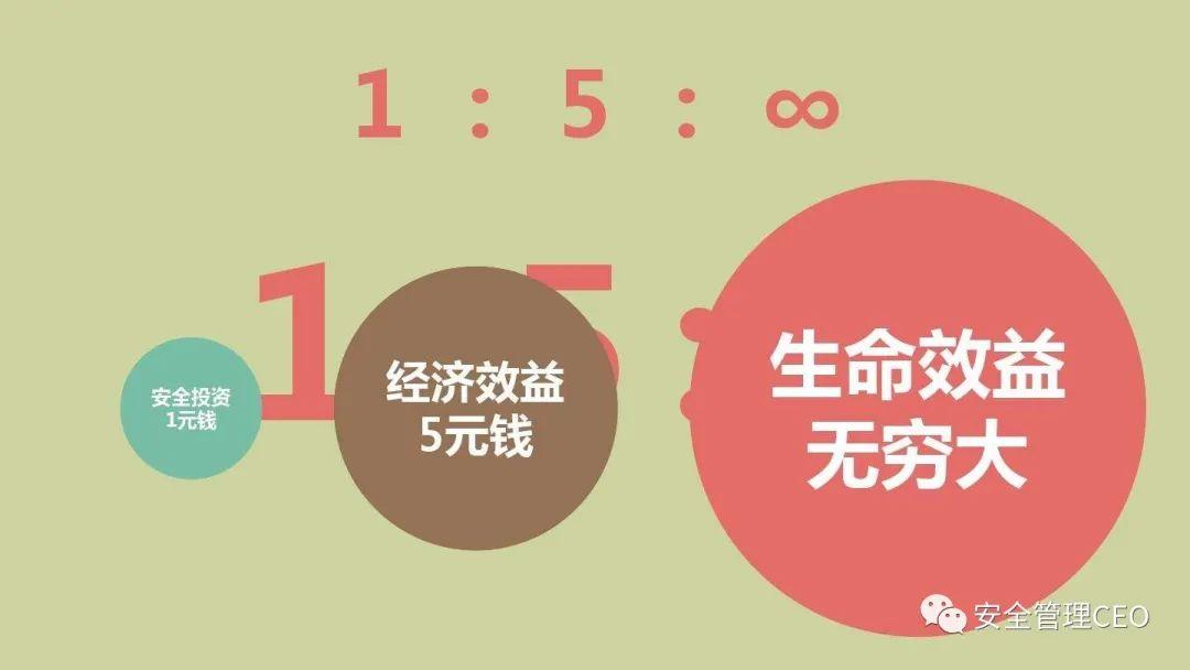 社会经济效益考核指标_效益指标经济效益_经济效益考核中的有用成果是