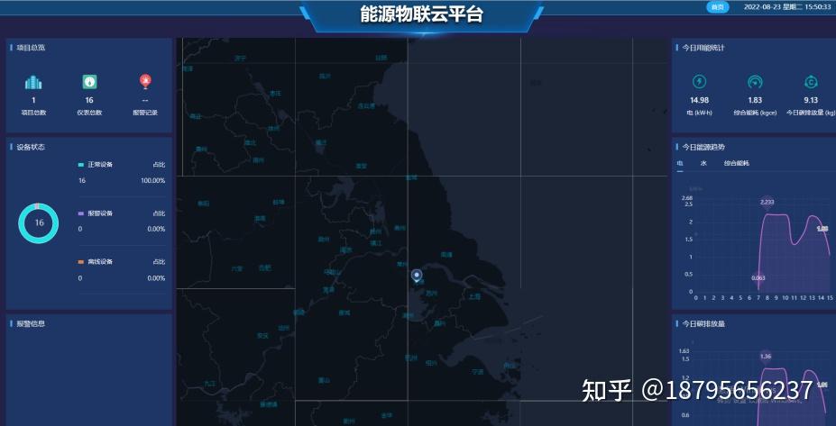 基于EIOT能源物联网平台的工厂智能照明控制系统 - 知乎