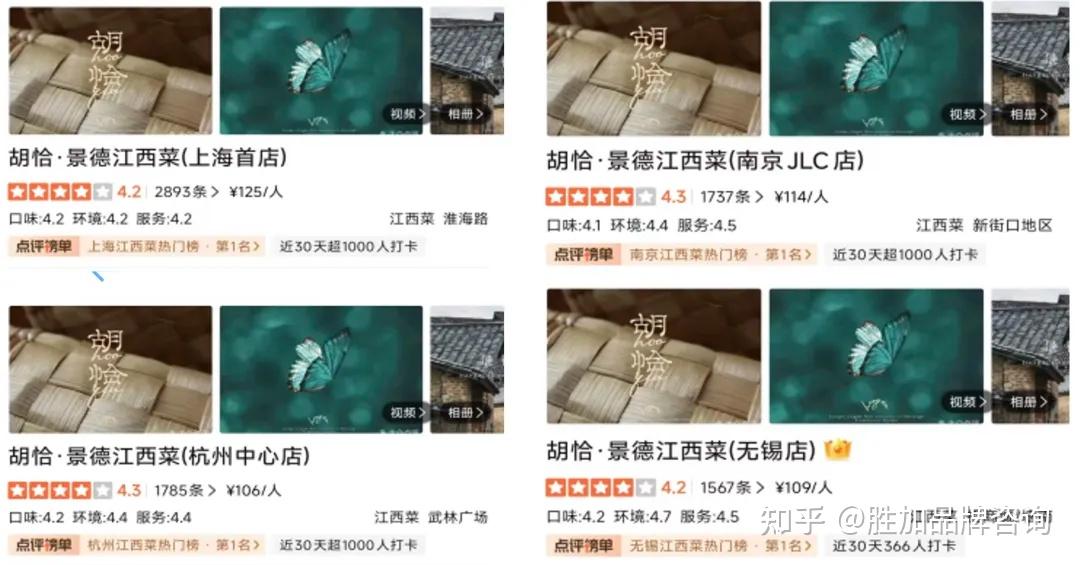 胜加解析 | 人均排队3小时:胡恰为何能成为江西版的费大厨? - 知乎