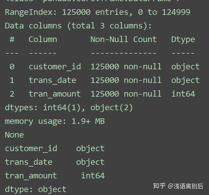 Rmf File RMF模型python实战 - 知乎