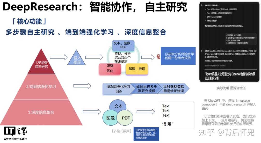 清华大学第四版：DeepSeek+DeepResearch：让科研像聊天一样简单！(（文末有下载链接）) - 知乎