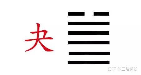 三曜道长解读易经: 泽天夬 易经第43卦 - 知乎