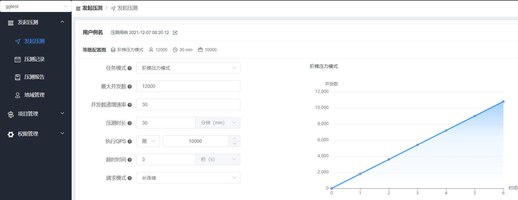 云原生背景运维转型之 SRE 实践 云原生背景运维转型之 SRE 实践