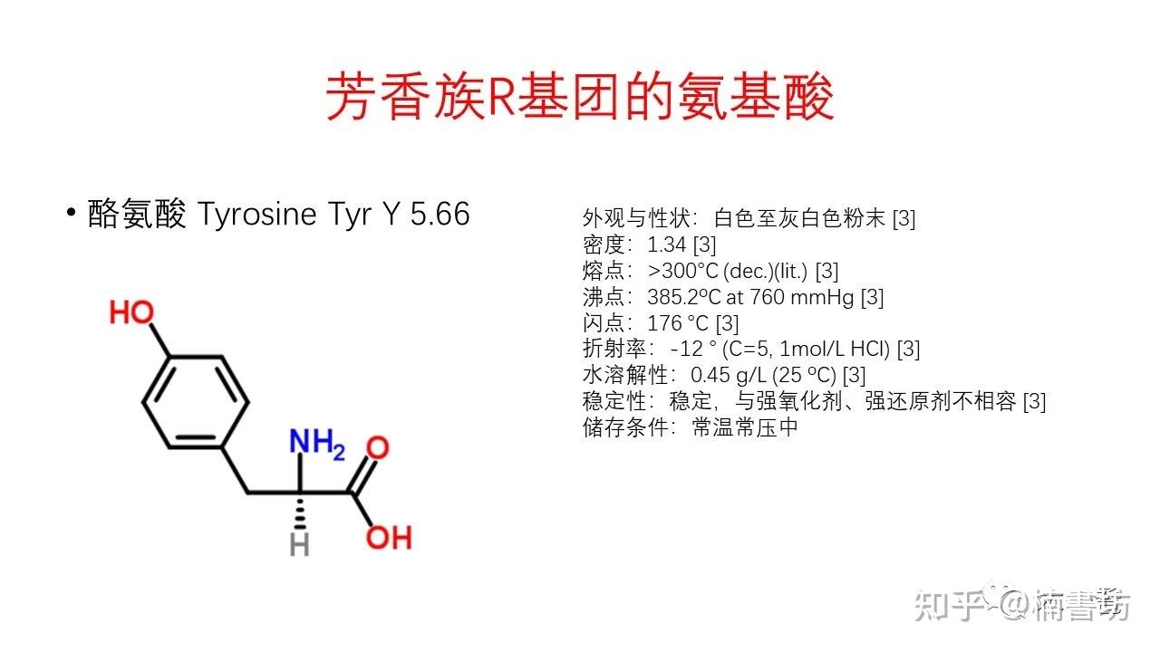氨基酸结构式与分类 - 知乎