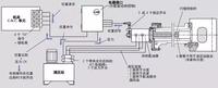 圆锥机油站电路图分析图片