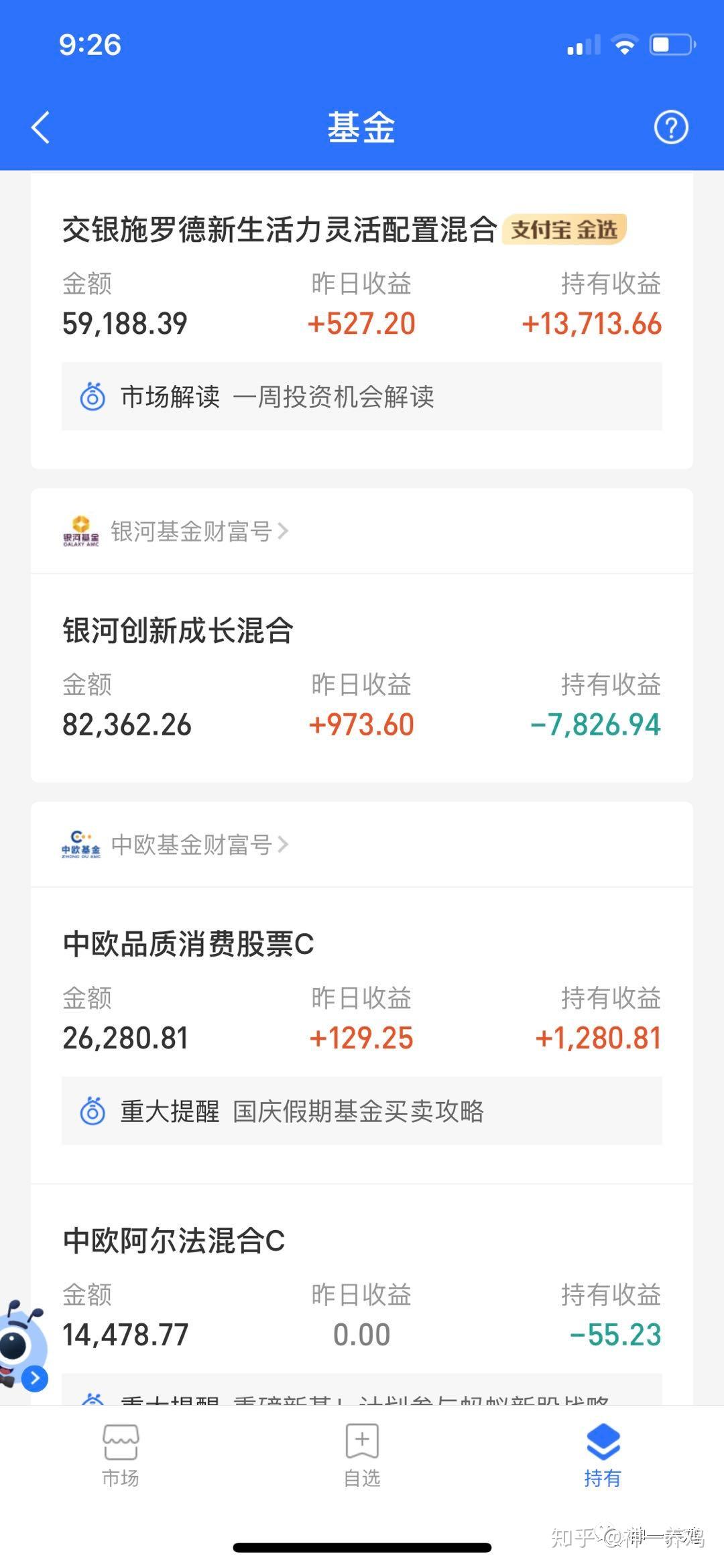 下面是基金截图和部分仓位图.