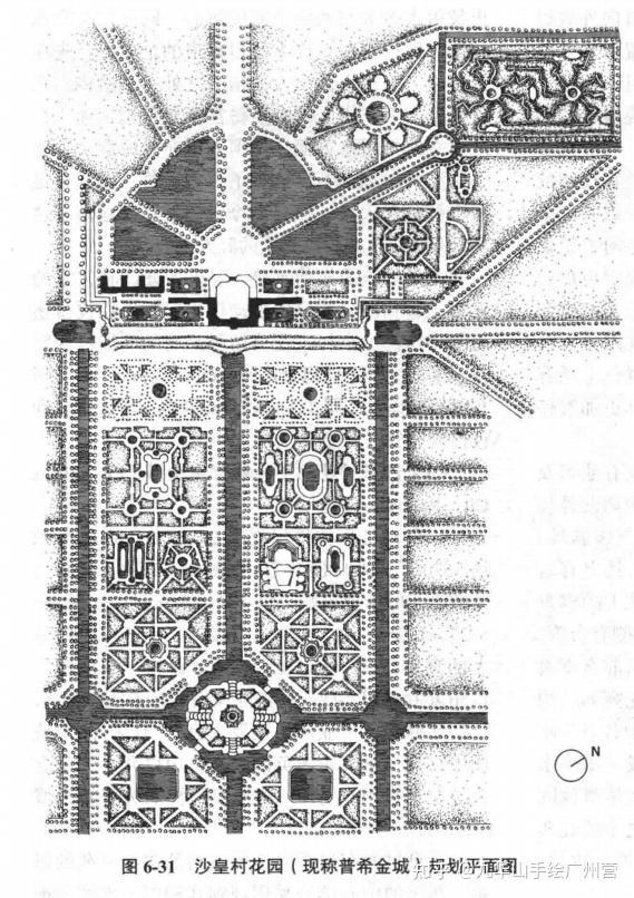 【风景园林理论】《西方园林史》经典园林平面图-画图题必备素材(下) - 知乎