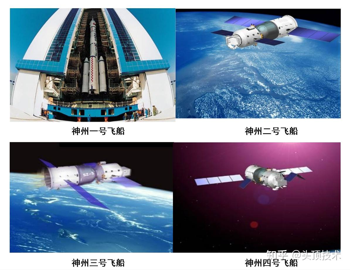 回顾中国空间站建造与发展历程 - 知乎