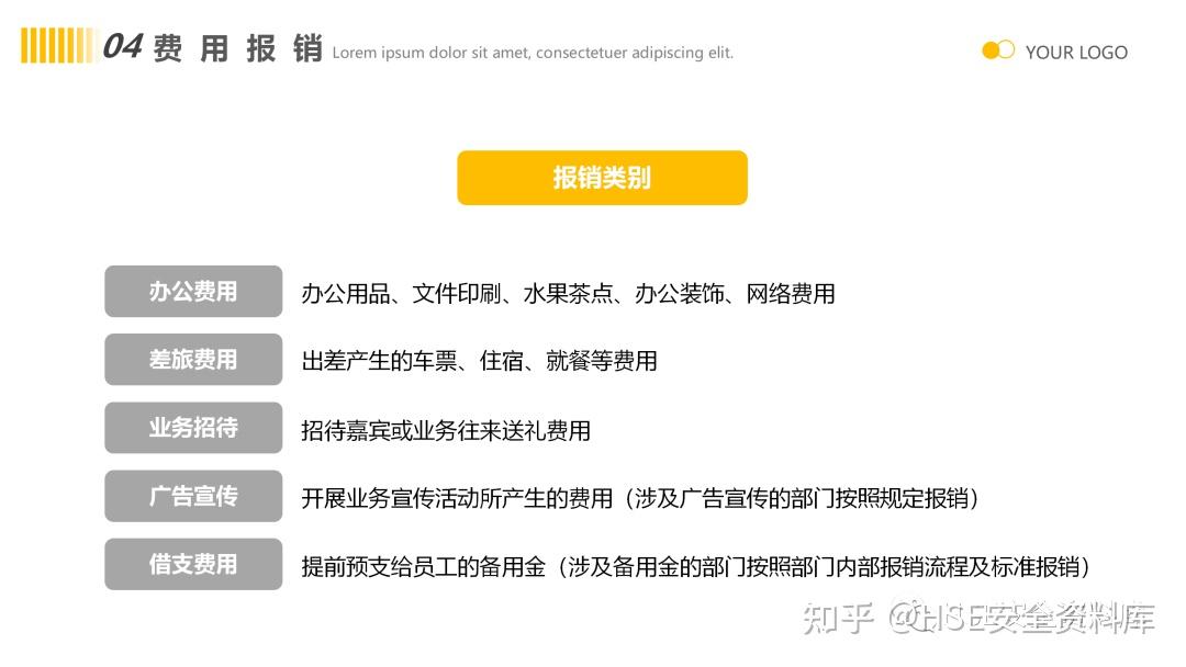 PPT |【课件】企业规章制度培训PPT模板 - 知乎