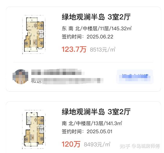 青岛这些次新房,性价比太高了!可以补仓了? - 知乎