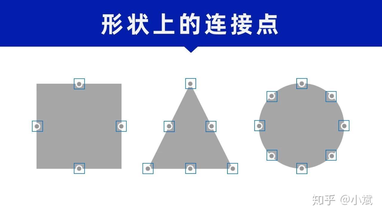 米字格用ppt原来可以这样绘制