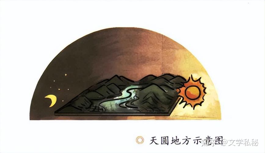 沈巍记190:沈巍称“四海”并非实指四个海,而是虚指,真的吗? - 知乎