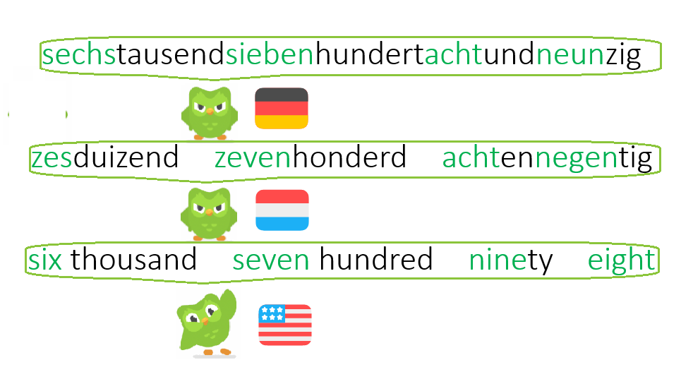 通什么组成语_刀口一辶能组成什么字(5)