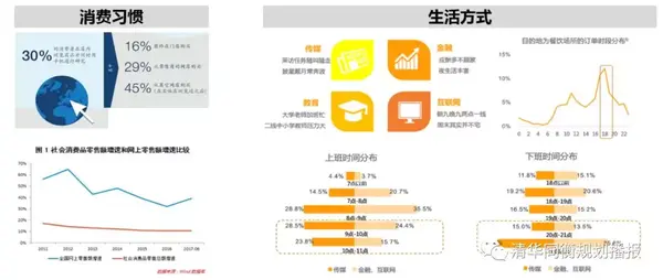 袁牧:回归公共政策的城市设计