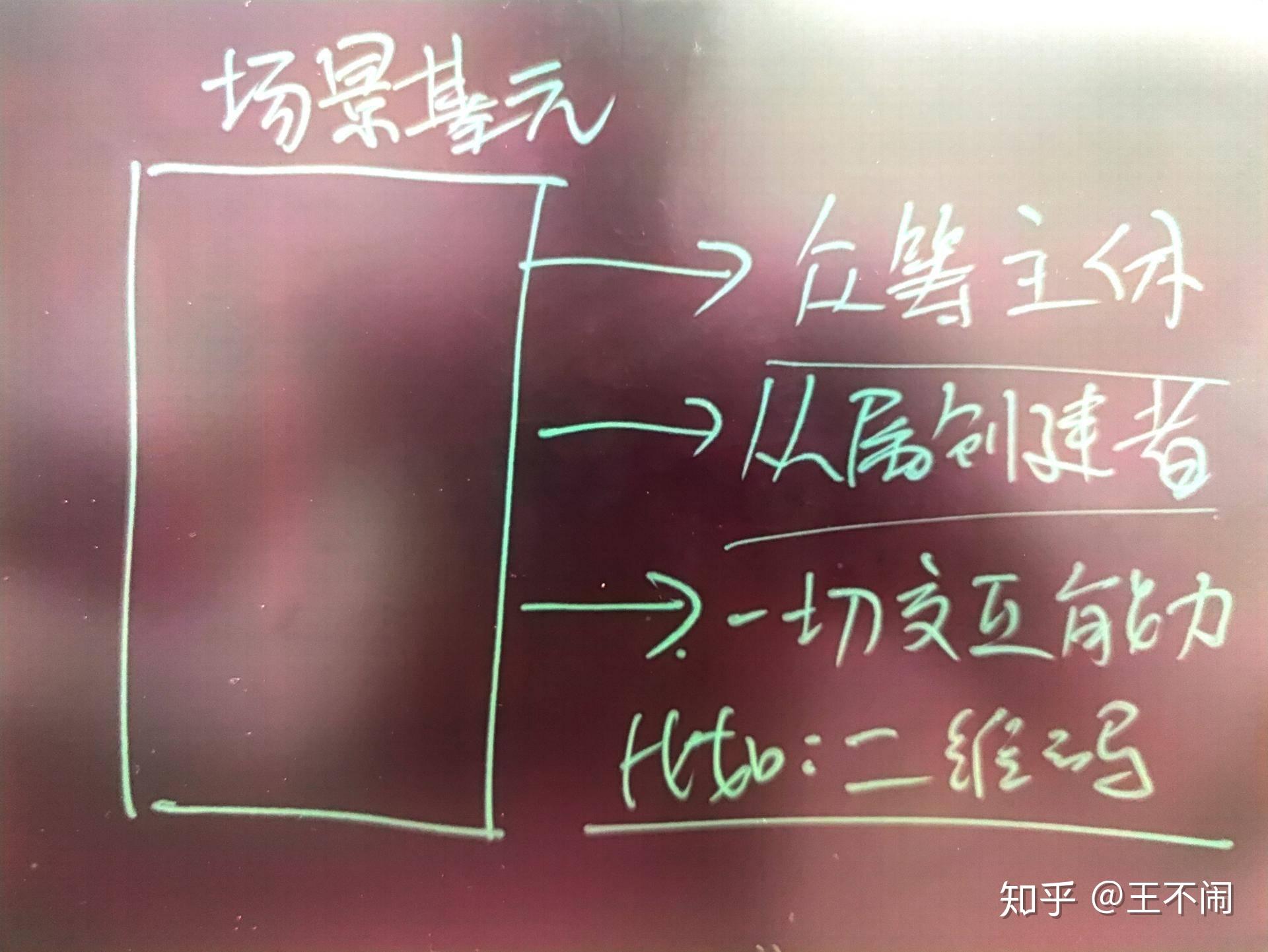 如何构建一个去中心化自治组织(DAO) 如何构建一个去中心化自治组织(DAO)