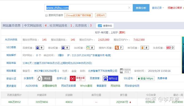 seo搜索引擎优化的工具，seo优化人员必备(图6)