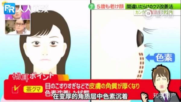 如何把皮肤养好 知乎 野菜护肤 19 08 27 谢邀 养肤是个比较大的问题 但是解决的办法基本上都是小要点 掌握这些小要点 皮肤会越养越好 每天更新一个皮肤问题和对应护理技巧 欢迎探讨 小声 希望大家收藏的同时也点个赞好嘛朋友们 Fighting