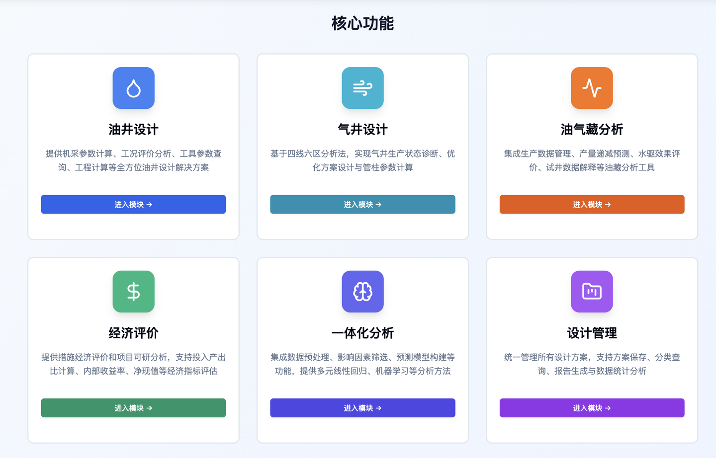 AI Coding真的能创造『数字游民』的工作生活方式吗？ - 知乎