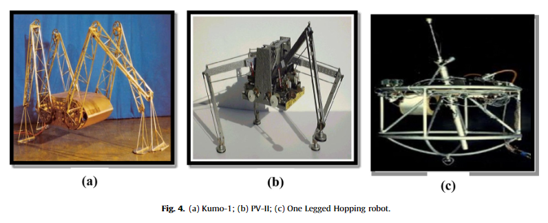 有趣的四足机器人发展史摘图 Development Of Quadruped Walking Robots - 知乎