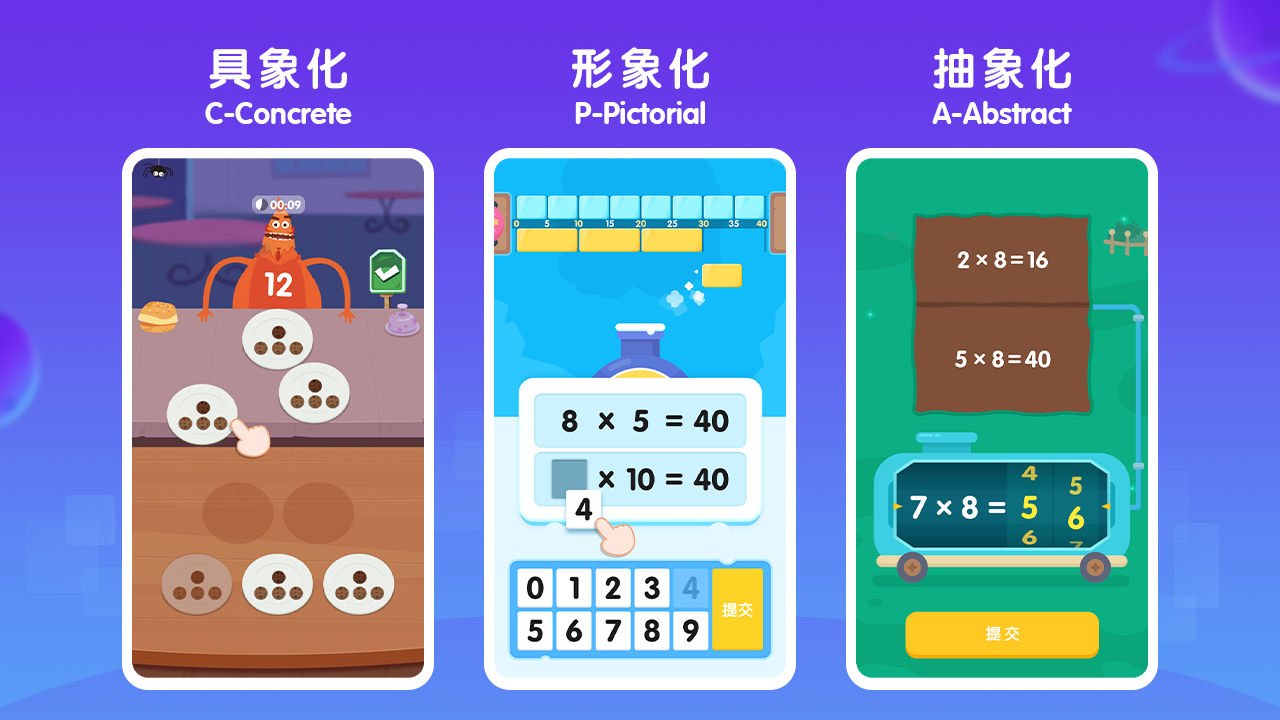 孩子几岁可以开始学数独? - 知乎