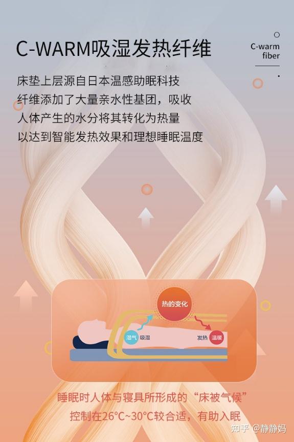 这么多取暖神器拯救你的冷竟然不知道?(2021年11月更新)