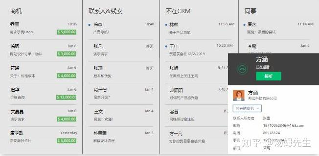 买卖人口网站能用_给个网站2021年能用的