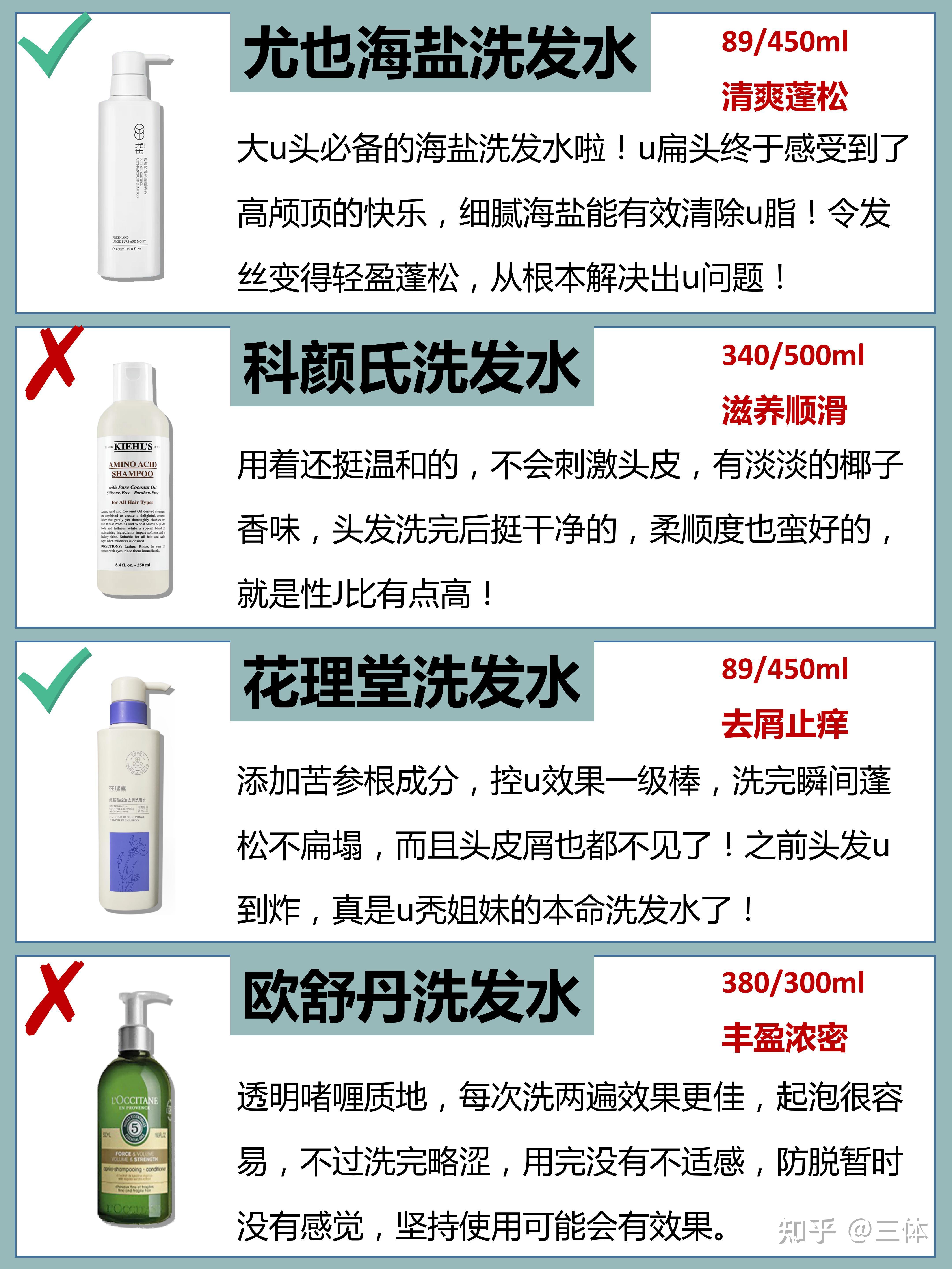 中国公认十大良心好用洗面奶曝光！国货排名第一！别让洋货太嚣张