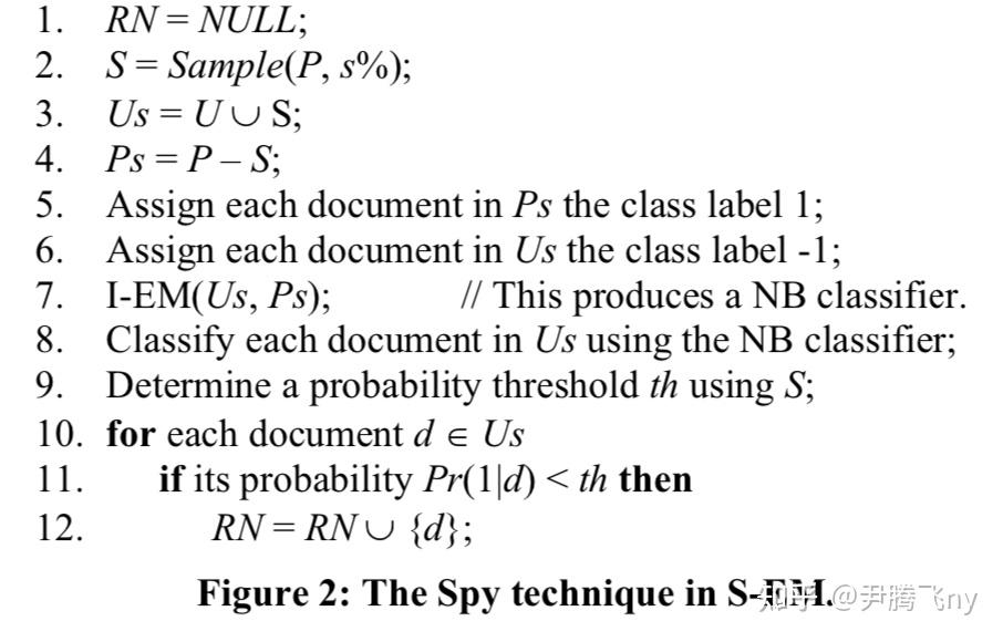 两阶段训练 Building Text Classifiers Using Positive and Unlabeled Examples - 知乎