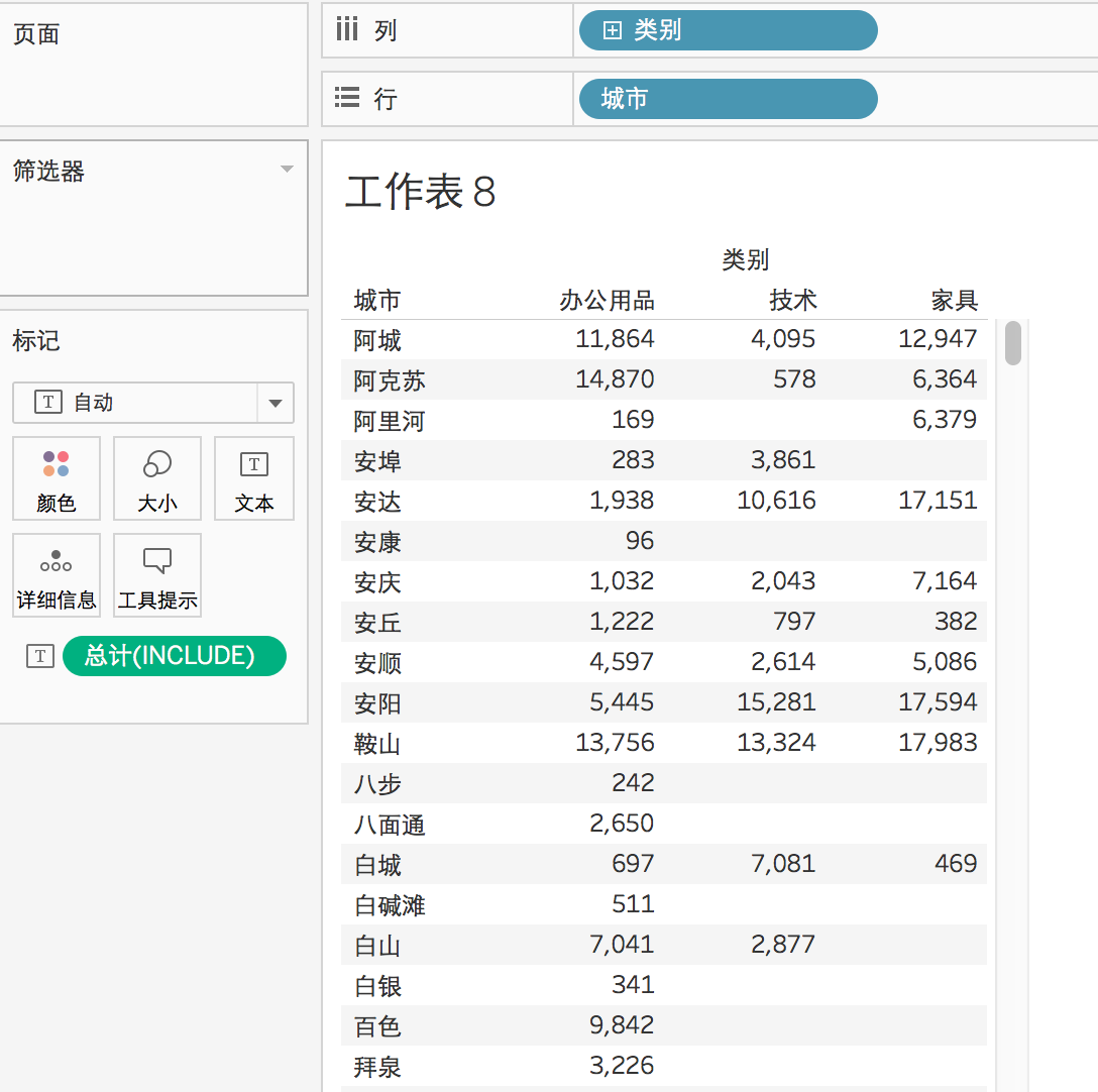 Include/exclude Option fixed 、include和exclude的区别 - 知乎