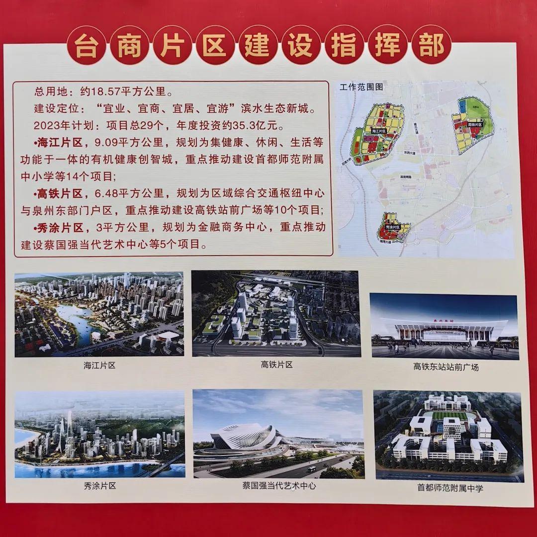 泉州新中心区,开启六大片区建设。 - 知乎