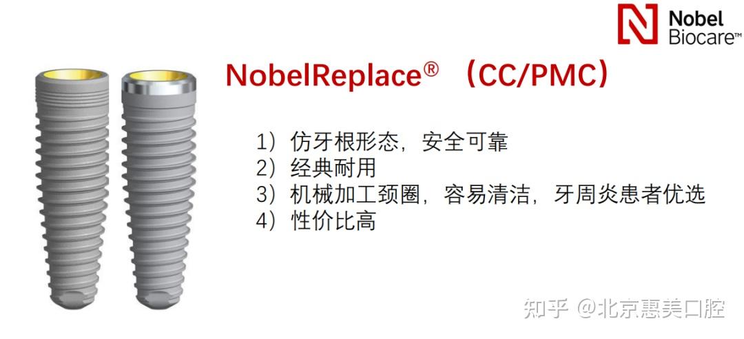 房山种植牙诺贝尔和iti种植牙该如何选