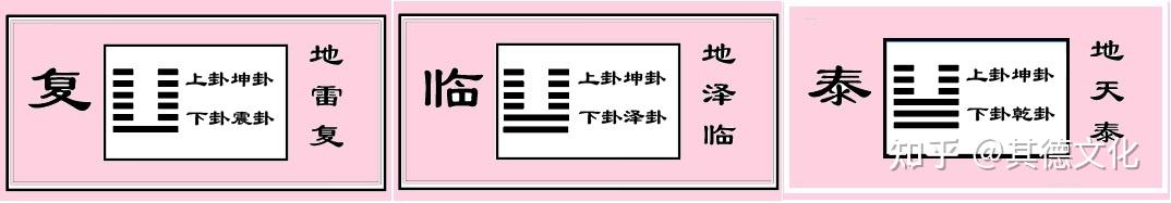 《易经》临卦智慧13|何以临人、临事、临物、临世?取舍皆由人 - 知乎