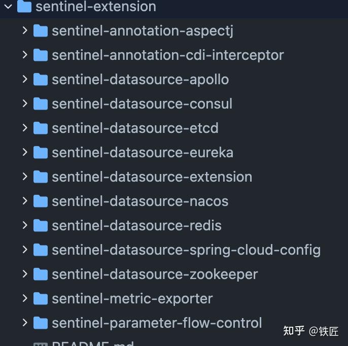 不改一行源码，实现 sentinel-dashboard 所有配置支持 apollo 持久化 - 知乎