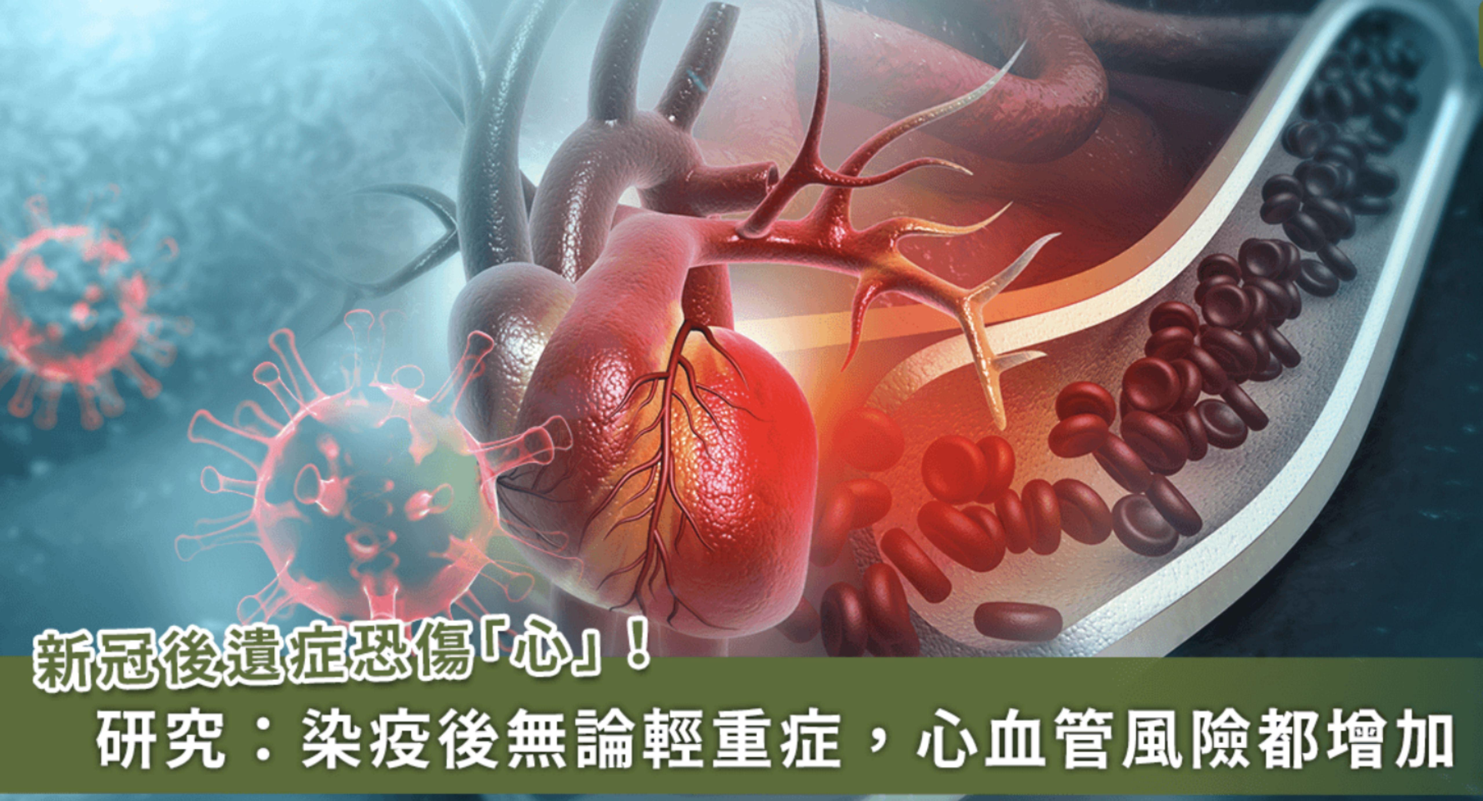 COVID-19/新冠后遗症恐伤心!研究:无论轻重症,心血管风险增加 - 知乎